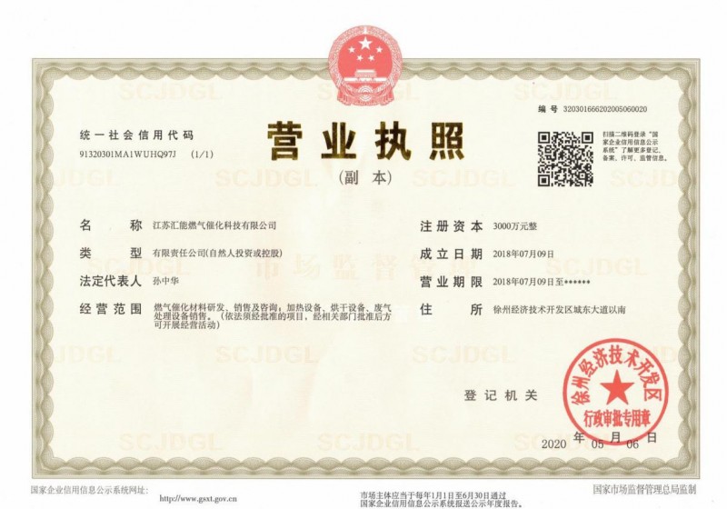 Certificate of honor