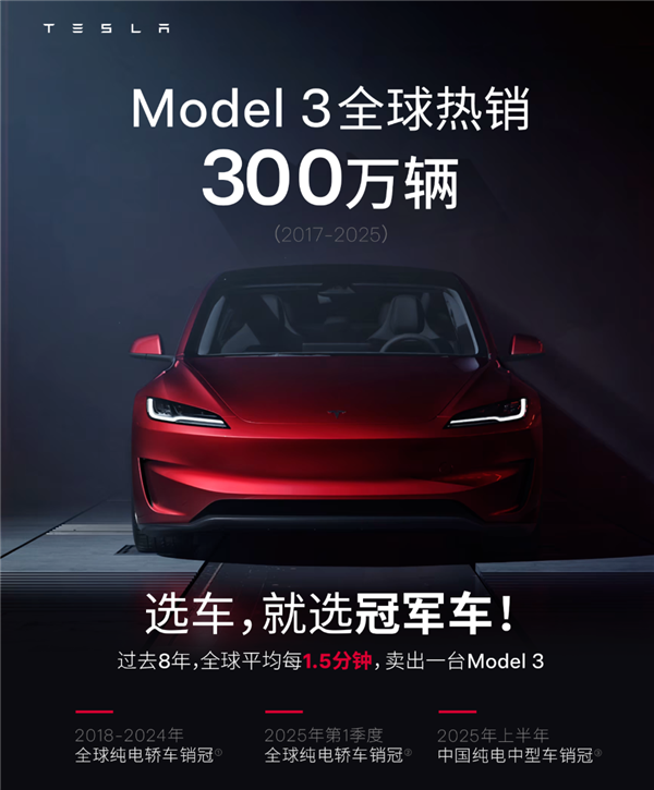 连续7年全球纯电轿车销冠!特斯拉Model3全球销量达300万辆